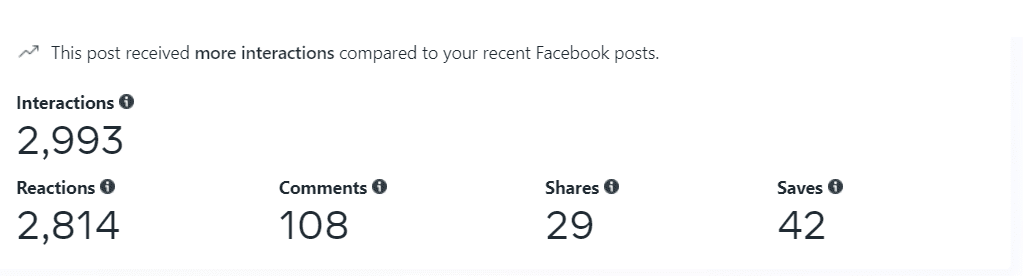social media manager ct